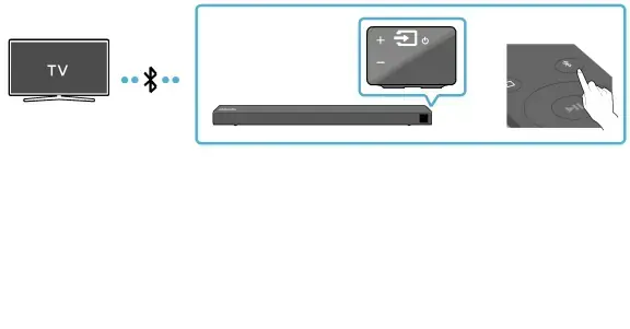 Method 2. Connecting Wirelessly