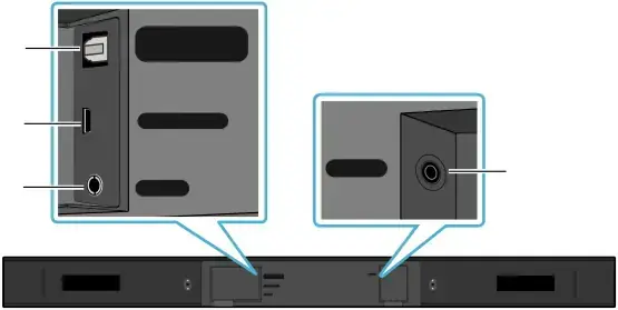 Bottom Panel of the Soundbar