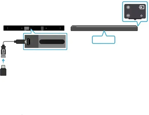 06 CONNECTING A USB STORAGE DEVICE