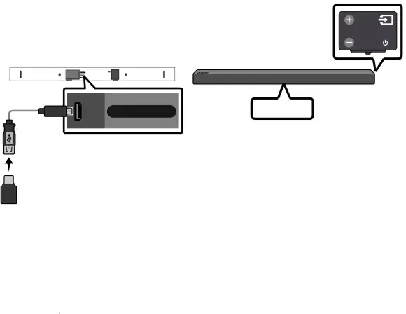 06 CONNECTING A USB STORAGE DEVICE