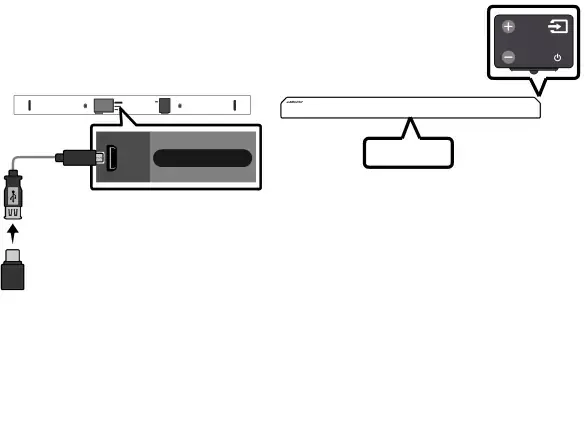 06 CONNEXION À UN PÉRIPHÉRIQUE DE STOCKAGE USB