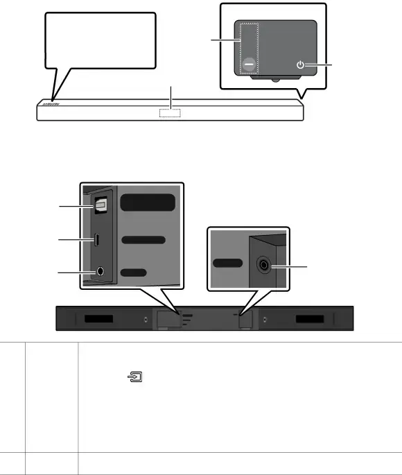 02 PRODUCT OVERVIEW