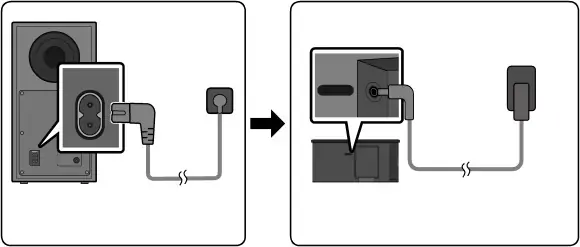 03 CONNECTING THE SOUNDBAR