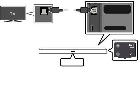 04 CONNECTING TO YOUR TV