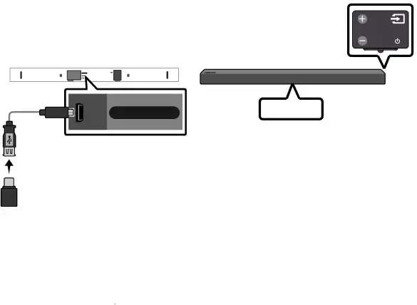 06 CONNEXION À UN PÉRIPHÉRIQUE DE STOCKAGE USB