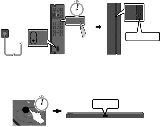 2. Check the standby status after plugging into an electrical outlet