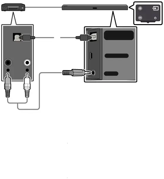 05 CONNECTING AN EXTERNAL DEVICE