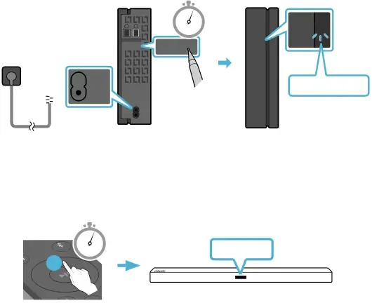 2. Check the standby status after plugging into an electrical outlet