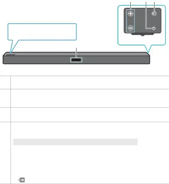 02 PRODUCT OVERVIEW