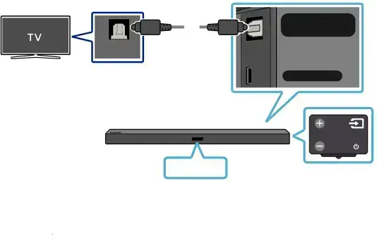 04 CONNECTING TO YOUR TV