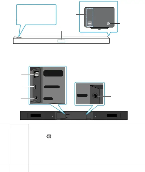 02 PRODUCT OVERVIEW