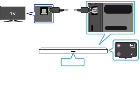 04 CONNECTING TO YOUR TV