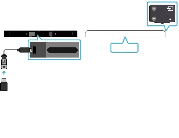 06 CONNECTING A USB STORAGE DEVICE