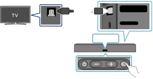 04 CONNECTING TO A TV