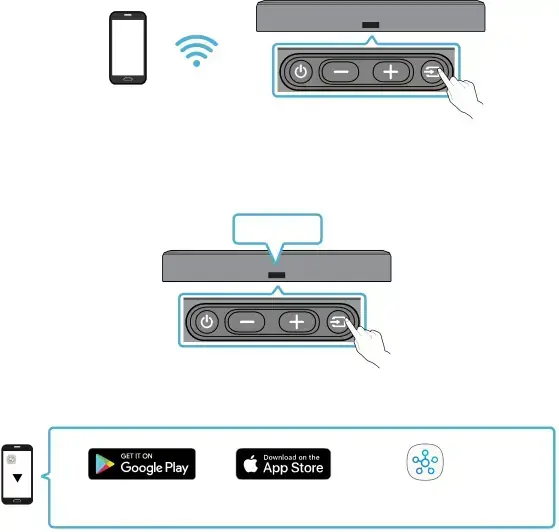 Connecting via Wi-Fi (Wireless Network)