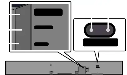 Panneau arrière du Soundbar