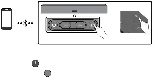 06 BRANCHEMENT D’UN APPAREIL MOBILE