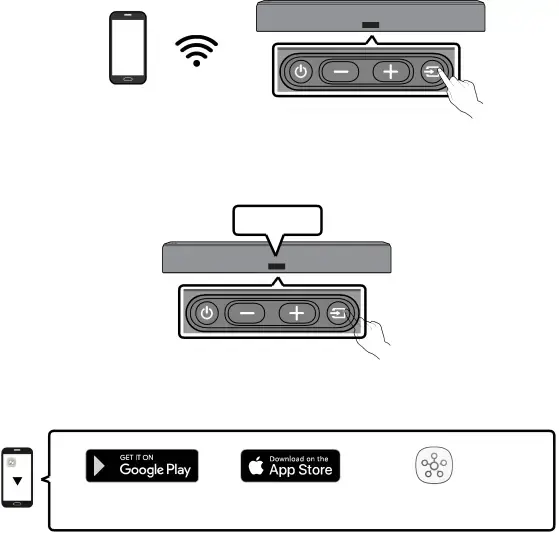 Connexion par Wi-Fi (réseau sans fil)