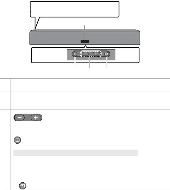 02 PRODUCT OVERVIEW