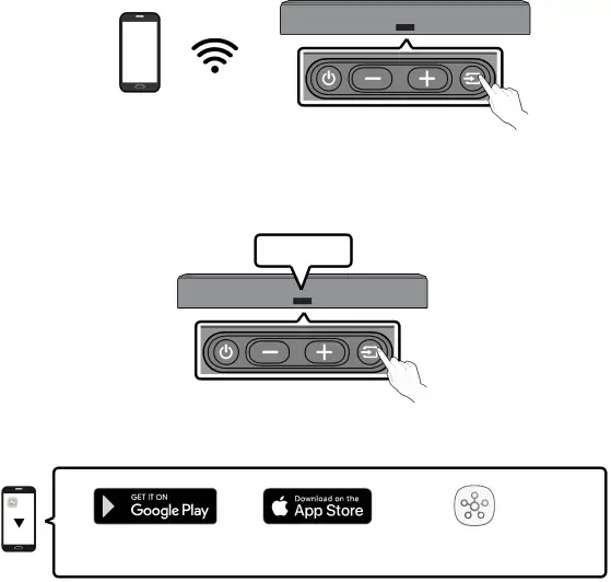 Connecting via Wi-Fi (Wireless Network)