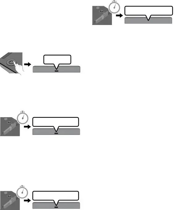 Réglage du volume du Soundbar à l’aide d’une télécommande de téléviseur