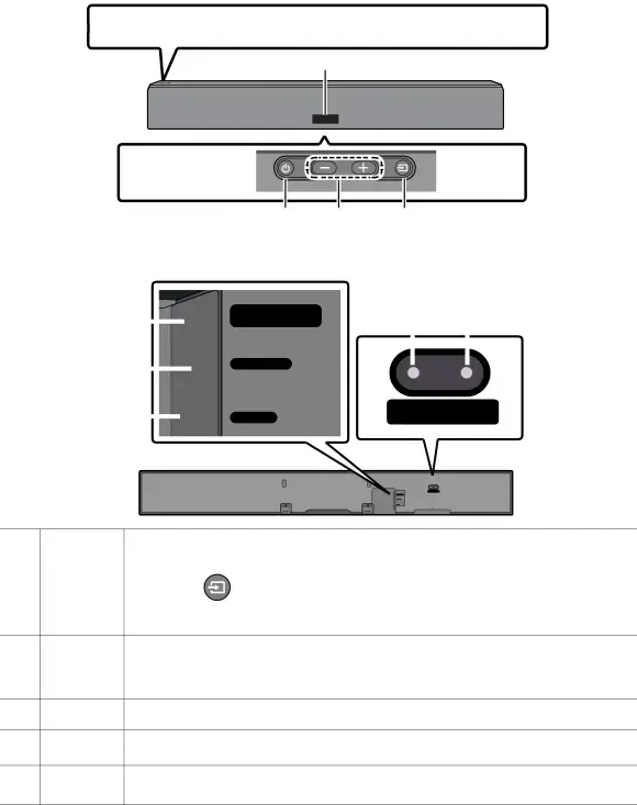 02 PRODUCT OVERVIEW