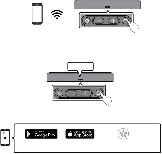 Connecting via Wi-Fi (Wireless Network)