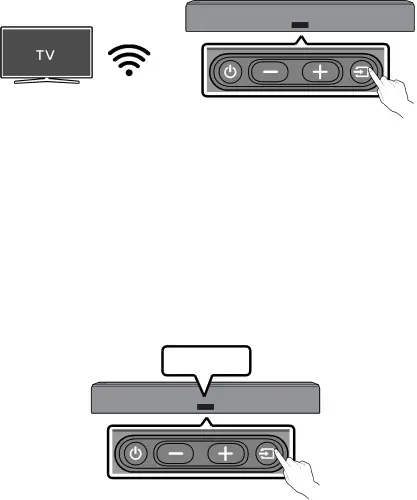 Connexion via Wi-Fi