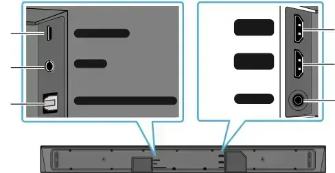 Bottom Panel of the Soundbar