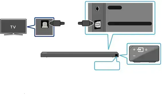 04 CONNECTING TO YOUR TV