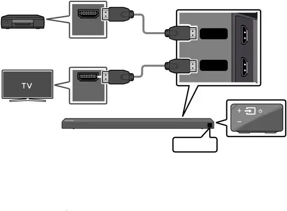 05 CONEXIÓN DE UN DISPOSITIVO EXTERNO