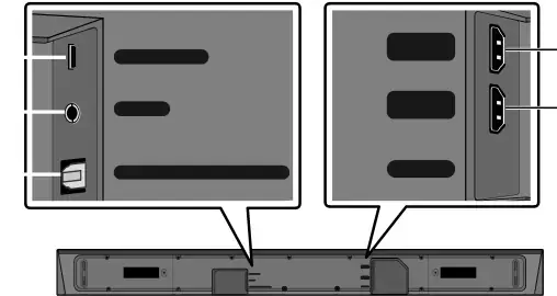 Bottom Panel of the Soundbar