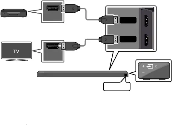 05 CONNECTING AN EXTERNAL DEVICE