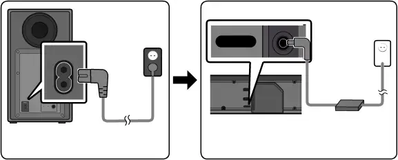 03 CONEXIÓN DE LA SOUNDBAR