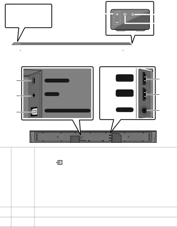 02 PRODUCT OVERVIEW