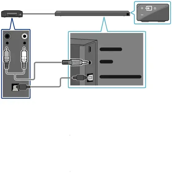 Connecting using an Optical or Analog Audio (AUX) Cable