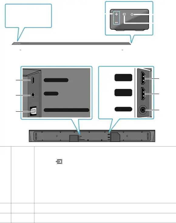 02 PRODUCT OVERVIEW