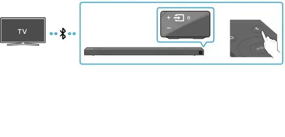 Method 2. Connecting Wirelessly