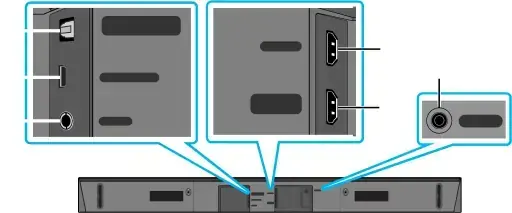 Bottom Panel of the Soundbar