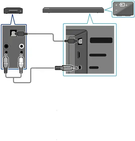 05 CONNECTING AN EXTERNAL DEVICE