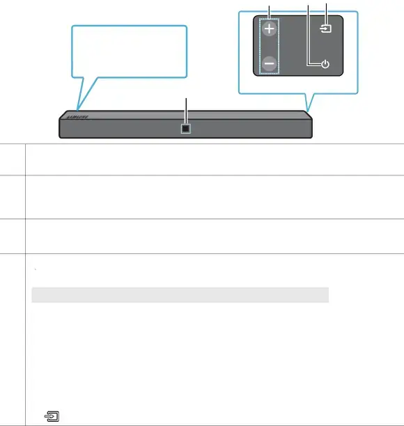 02 PRODUCT OVERVIEW