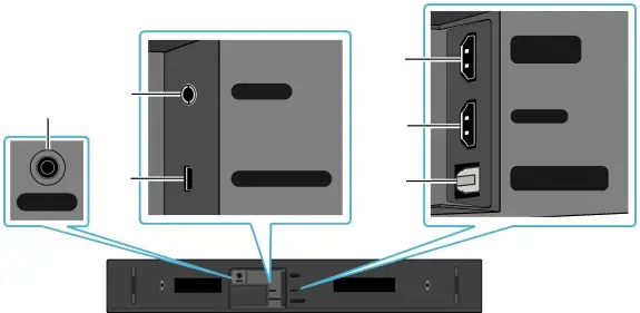 Bottom Panel of the Soundbar