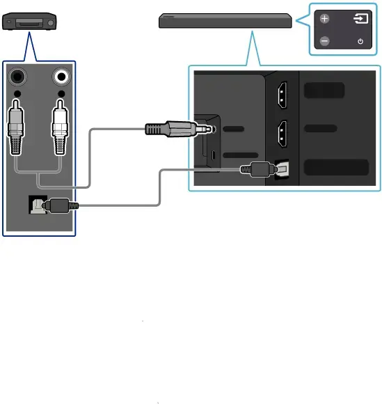 05 CONNECTING AN EXTERNAL DEVICE