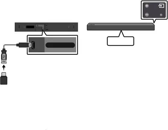 06 BRANCHEMENT D’UN PÉRIPHÉRIQUE USB