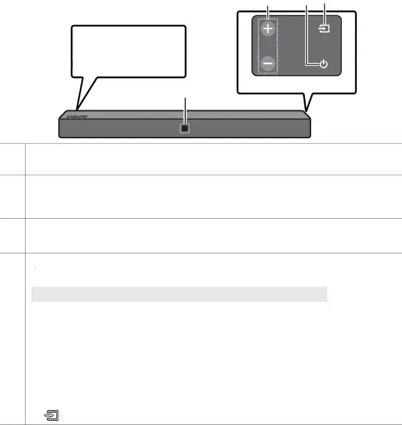 02 PRODUCT OVERVIEW