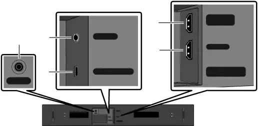 Bottom Panel of the Soundbar