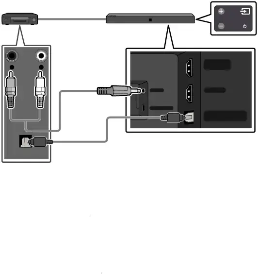 05 CONNECTING AN EXTERNAL DEVICE