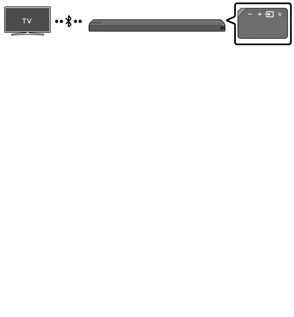 Method 2. Connecting Wirelessly