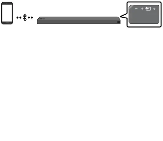 06 CONNECTING A MOBILE DEVICE