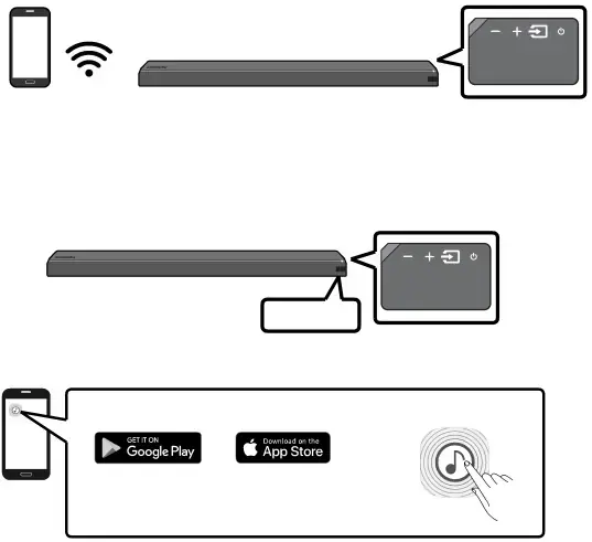 Method 2. Connecting via Wi-Fi (Wireless Network)